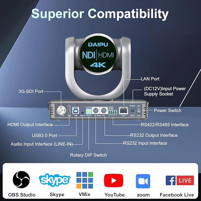 NDI PTZ Camera 4K 20X Optical Zoom HDMI USB SDI LAN PoE AI Auto Tracking PTZ Conference Camera for Church Live Streaming Video Conference Education Broadcast with YouTube Facebook Live Zoom
