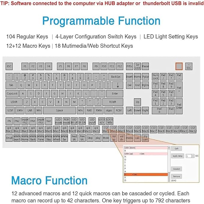 Macro Keypad 23 Keys Mechanical Mini Keyboard One Handed Colorful RGB Backlit Portable Programmable Single-Handed Gaming Keypad for OSU Electric Contest Game PC Laptop MAC Win Geeker Outemu Red Switch