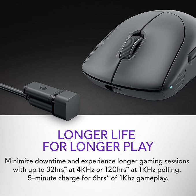 Alienware Pro Wireless Gaming Mouse - 2.4GHz Gaming Wireless/USB Wired Connectivity Adjustable DPI Optical Sensor Technology 6 Programmable Buttons 650 IPS Sensor Max Speed - Dark Side of the Moon