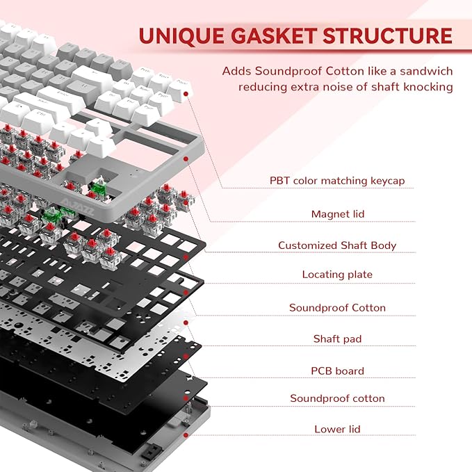 Magic-Refiner AK873 Gaming KeyboardRainbow Led BacklitHot-Swappable Linear Red SwitchPBT Keycap75% TKL LayoutErgonomic Mechanical Keyboard with Custom Coiled USB/Type-C Aviation Cable(White Grey)