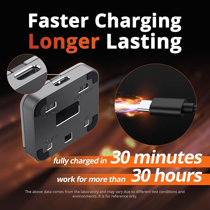 Mini Square Mouse - 2.4GHz Wireless Dual Bluetooth Connection Compatible with All Major Operating Systems - High Precision Sensor Customizable Multi-Function Buttons (Silver)