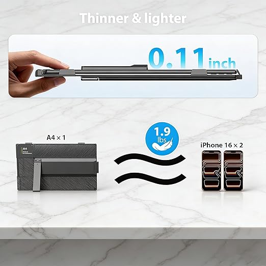 14'' Laptop Screen Extender FHD 1080P IPS Dual Screen Travel Monitor Extender with HDMI/USB-A/Type-C Plug-Play for Display on Mac and Windows Fits 13''-16'' Laptops