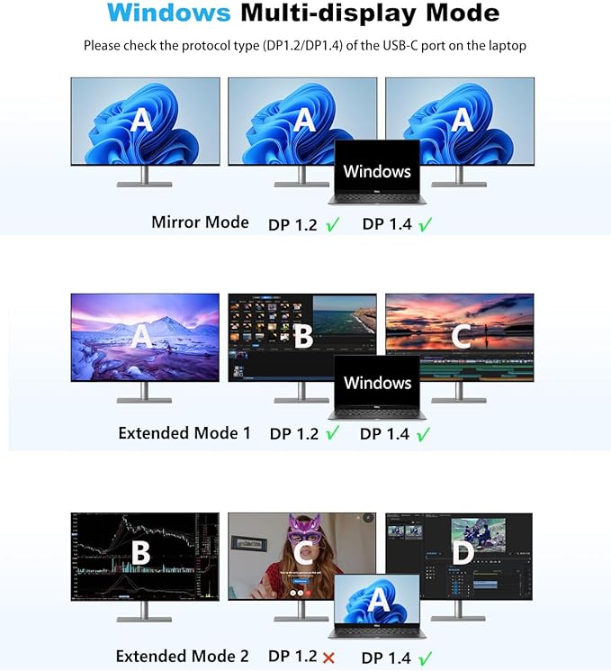 USB C Laptop Docking Station Docking Station Dual Monitor 13 in 1 DockingStation 3 Monitors with 2HDMIVGA Ethernet7USB C/A Port 100w PD SD/TF USB C Hub for Dell/HP/Surface/Lenovo Laptop