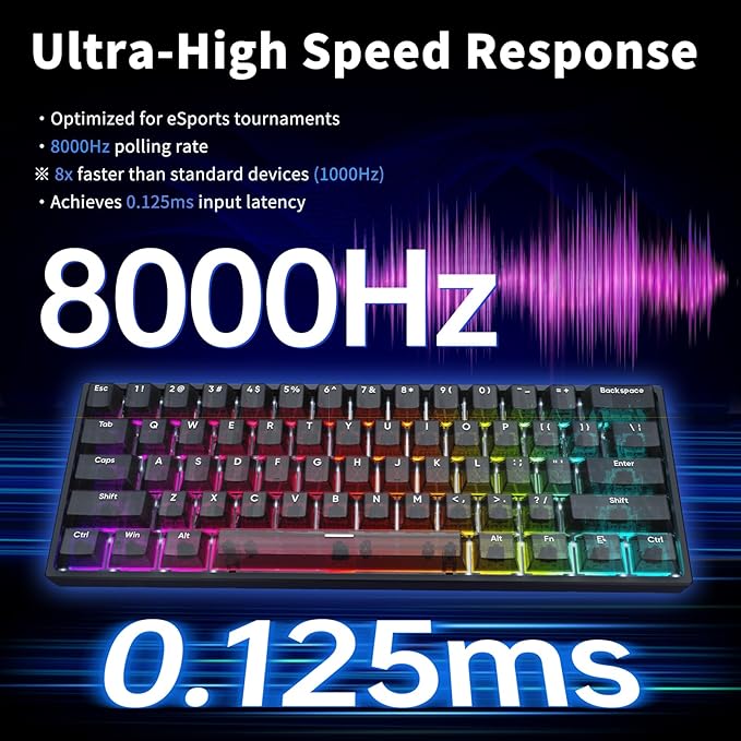 60% Mechanical Gaming Keyboard Wired YK61 Mini Hall Effect Magnetic Switch Keyboard 61 Keys Adjustable Actuation Rapid Trigger Mode 8K Hz Polling Rate Hot-Swap RGB Backlit (Translucent Black)