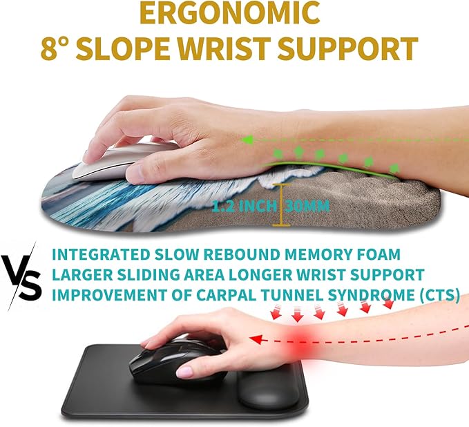 Hokafenle Ergonomic Mouse Pad Wrist Support Wrist Rest Mousepad for Carpal Tunnel Pain Relief with Integrated Memory Foam Slope Massage Bulge (11.8x7.9 inchBeach Sunset