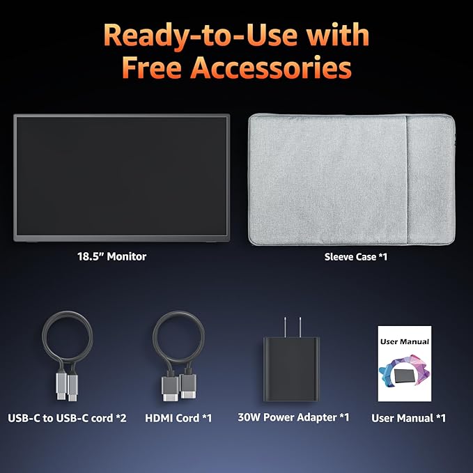 Portable Monitor 18.5 inch 1080P FHD 128% sRGB 100Hz Travel Monitor for Laptop MacBook Surface PC Xbox PS5 HDMI USB-C VESA Compatible Built-in Speaker
