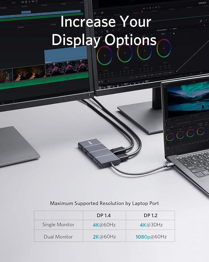 Anker USB C Hub 11-in-1 Docking Station with 4K@60Hz HDMI and DP 85W Power Delivery USB-C&amp3 USB-A Data Ports 1 Gbps Ethernet 3.5mm Audio microSD and SD Card Reader (Pack of 2)