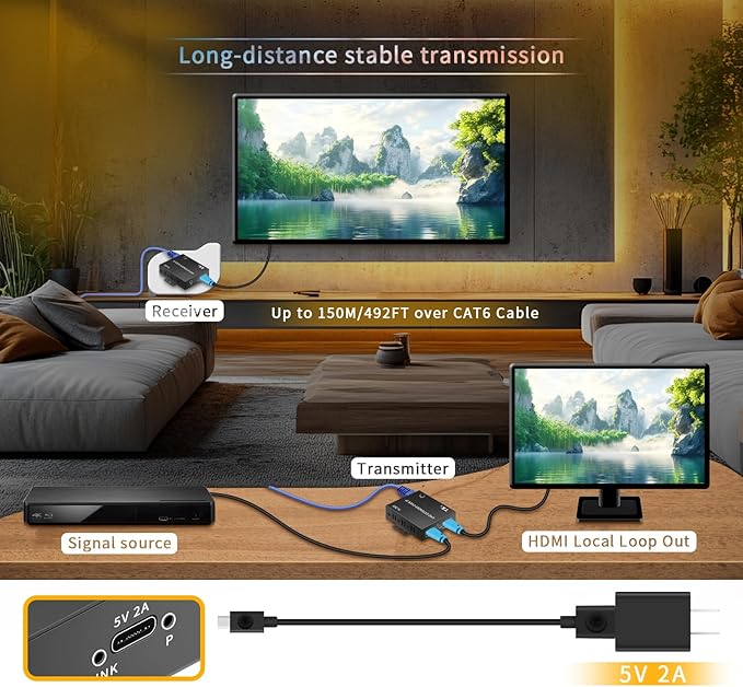 4K HDMI Over Ethernet Extender TCP/IP 492ft 4K@30HZ/2K@60hz/1080P@60HZetc.H.265 encoding/decoding1-to-Many Setup Fixed IP Address with the Option to Change IP. requiring only 10M Bandwidth.