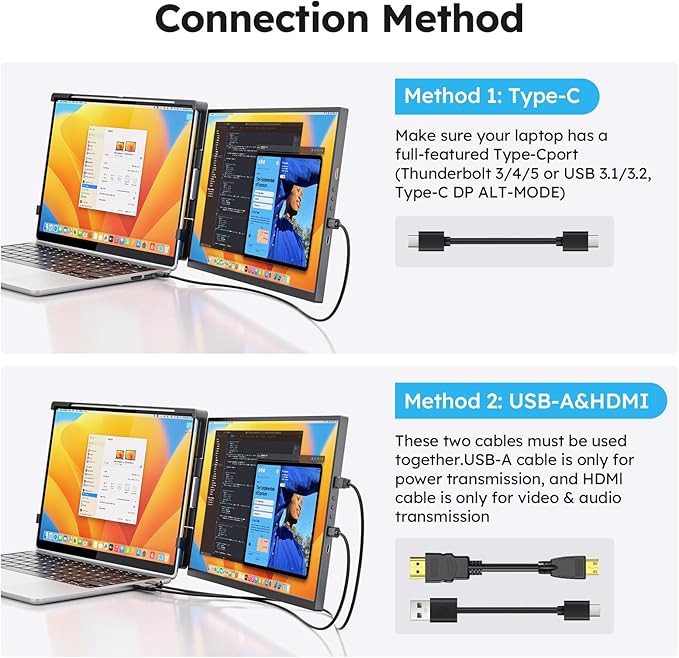 Laptop Screen Extender 15.6 FHD 1080P IPS External Portable Monitor for Laptop Plug &amp Play Dual Screen Monitor for 13-17 Laptops Compatible with Mac Wins Chrome Android Dex