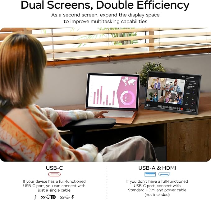 WGK Portable Monitor 14 Inch FHD1200P Ultra-Slim for Laptop Monitor USB-C HDMI Plug&ampPlay100% SRGB External monitoDual Speakers Extender Display. with Stand for LaptopPC Phone Xbox PS4/5