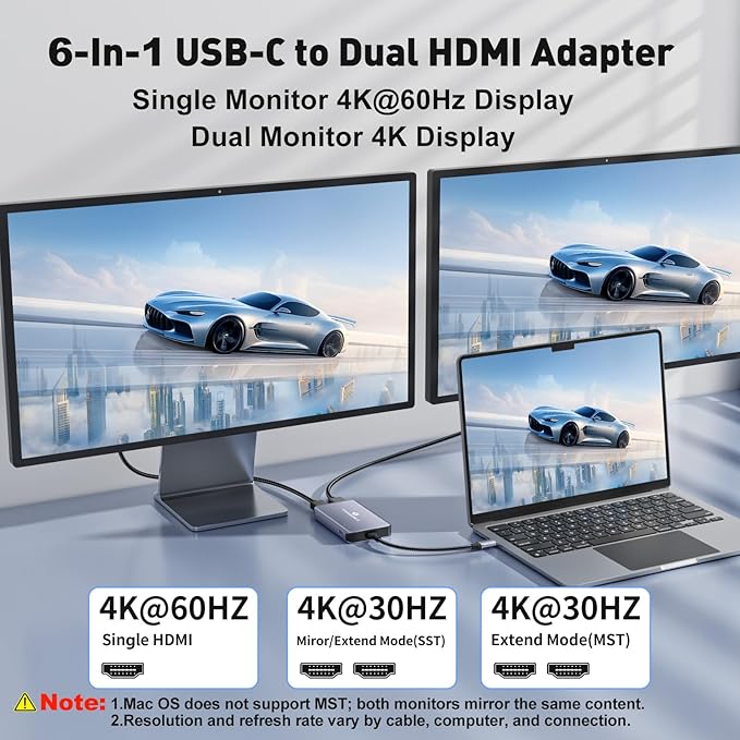 USB C to Dual HDMI Adapter 6 in 1 Docking Station Dual Monitor 3*USB-A Data Ports 100W PD HDMI Splitter Extended Display Laptop USB C Hub for MacBook HP Dell and More