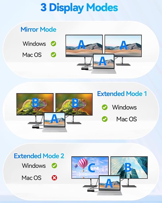 USB to Dual HDMI Adapter Type C to HDMI Splitter 1080@60Hz for 2 Monitors USB 3.0 to 2 HD Display Support Mac / Windows / Dual HD Extender - External Video &amp Graphics Card Adapter