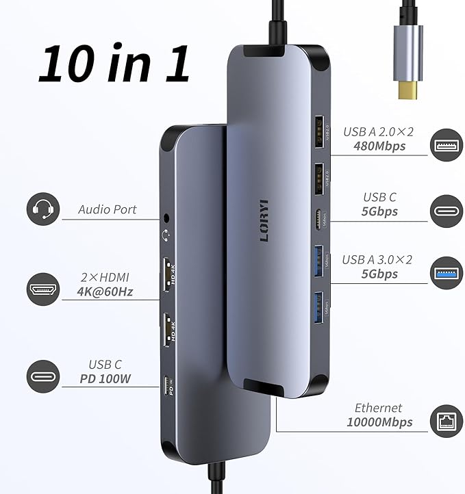 USB-C Hub (10-in-1) Dual 4K HDMI 100W PD Fast Charging HDMI Extension USB A3.0×2 USB C3.0×1 5Gbps Data Transfer USB2.0×2 3.5mm Audio 1000Gbps Ethernet Port USB C Docking Station with 2 HDMI Ports