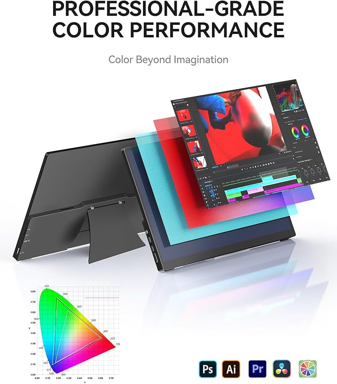4K Portable Touch Monitor 15.6 inch 3840 * 2160 UHD w/USB-C HDMI Laptop Monitor 2000:1 100% RGB IPS Aluminum Alloy Shell10-Point TouchDual Speaker HDR for Home Work