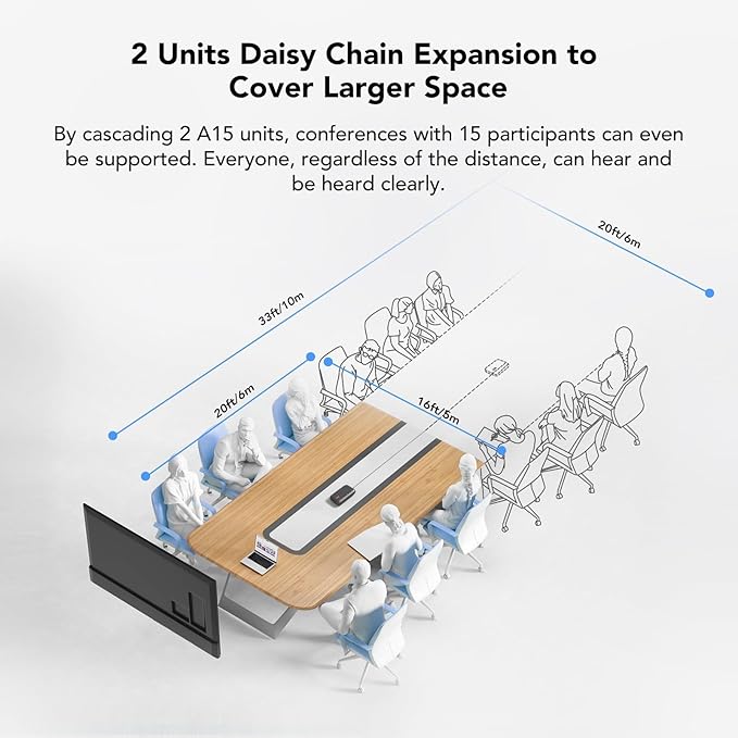 NUROUM A15 Conference Speaker and Microphone Portable Bluetooth Wireless Speakerphone 360° Noise Cancelling Voice Pickup Daisy Chian for Calls/Computer/PC/Laptop via Bluetooth/Dongle/USB-A/C Grey