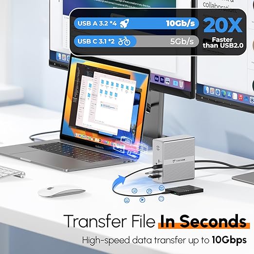 TobenONE DisplayLink Docking Station Triple Monitor with 120W Power Adapter Triple 4K Display for MacBook Pro/Air Thunderbolt 4/3 USB-C Windows(3X HDMI 3X DP 2xUSB-C 4xUSB 3.2 SD/TF)