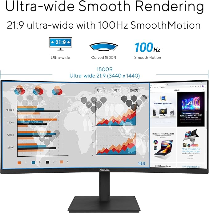 ASUS 34” Curved USB-C Docking Monitor (VA34VCPSR) - WQHD (3440x1440) 1500R Curvature Frameless USB-C PD 96W RJ45 USB hub Eye Care Ergonomic VESA Wall Mountable 3 yr Warranty