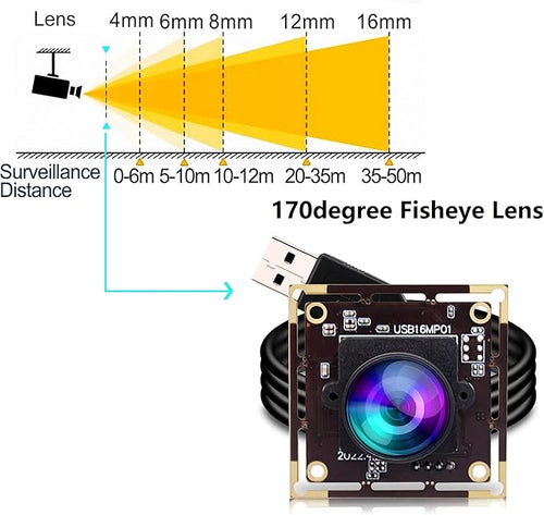 16MP USB Fisheye Camera Wide Angle PC Camera for Computer Raspberry Pi Mini UVC USB2.0 Webcam Board IMX298 USB Security Camera Module 3496p Lightburn Camera for Laptop(170degree Fisheye Lens)