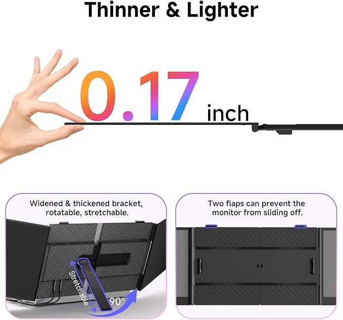 Triple Laptop Screen Extender 2.2lb 14 FHD Ultra-Light Multiple Laptop Monitor Extender Ultra-Thin Portable Monitors Attachable for 13.3-17 Laptops Triple Screen Extender for Windows/Mac/Chrome