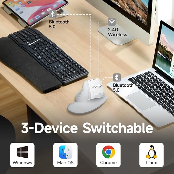 SANWA Wireless Ergonomic Mouse for Large Hands Silent Click Vertical Mice with Removable Wrist Rest 1000-4000 DPI 3-Device (2.4G + 2 Bluetooth 5.4) Compatible with Mac Windows Laptop PC White