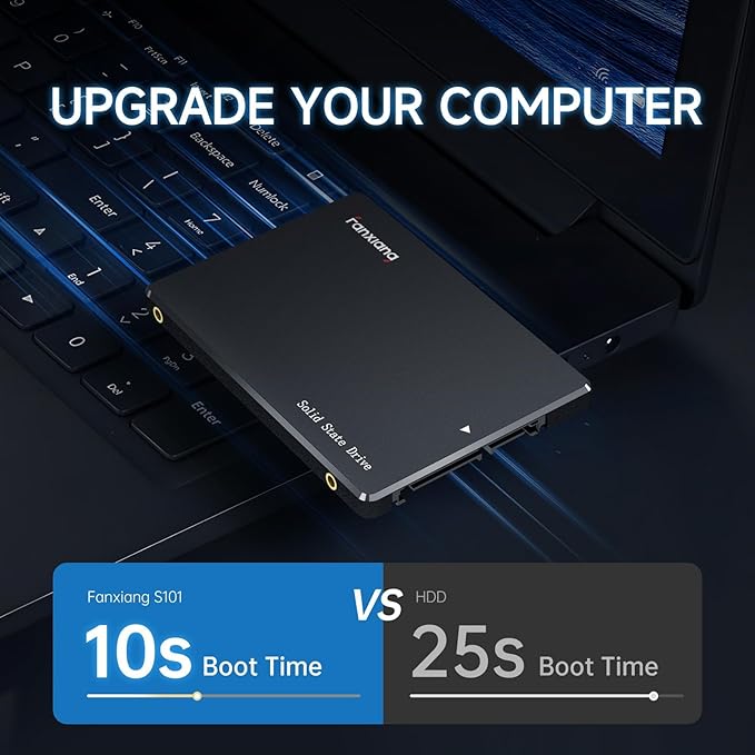 fanxiang S101 480GB SSD SATA III 6Gb/s 2.5 Internal Solid State Drive Read Speed up to 550MB/sec Compatible with Laptop and PC Desktops(Black)