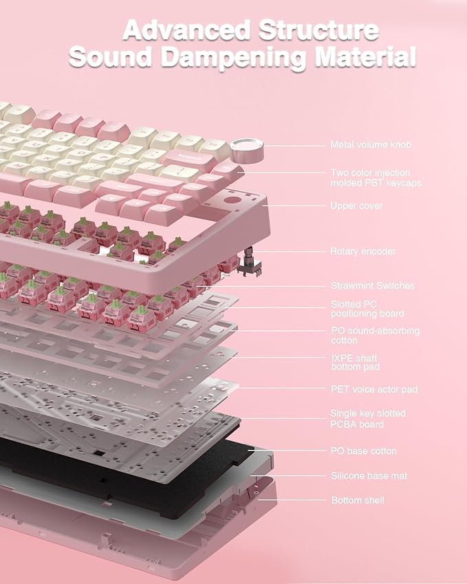 AULA F75 75% Wireless Mechanical Keyboard Hot Swappable Pink Creamy Keyboard Pre-lubed Linear Switches PBT Keycaps 2.4GHz/Type-C/BT5.0 RGB Backlit Computer Gaming Keyboards for Office/Laptop/PC