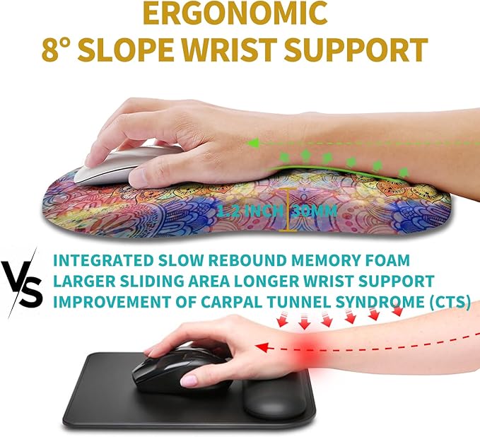 Hokafenle Ergonomic Mouse Pad Wrist Support Wrist Rest Mousepad for Carpal Tunnel Pain Relief with Integrated Memory Foam Slope Massage Bulge (11.8x7.9 inchMandala