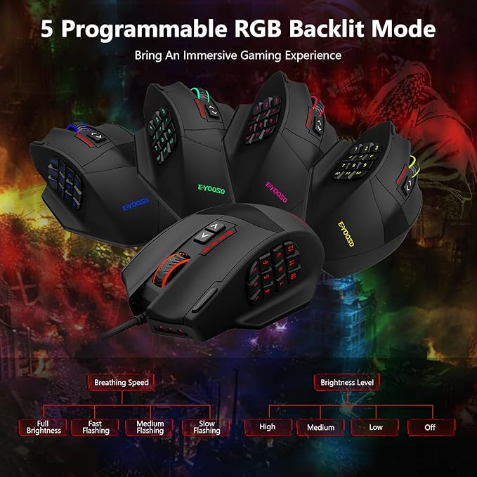 Premium Wired MMO Gaming Mouse For MOBA/FPS/RPG16400 DPIRapid Fire One-Button Triple Shot5.9FT Cable5 RGB Backlit18 Programmable Side Buttons 8 x 2.4g Weight TuningFor PC Computer/Desktop