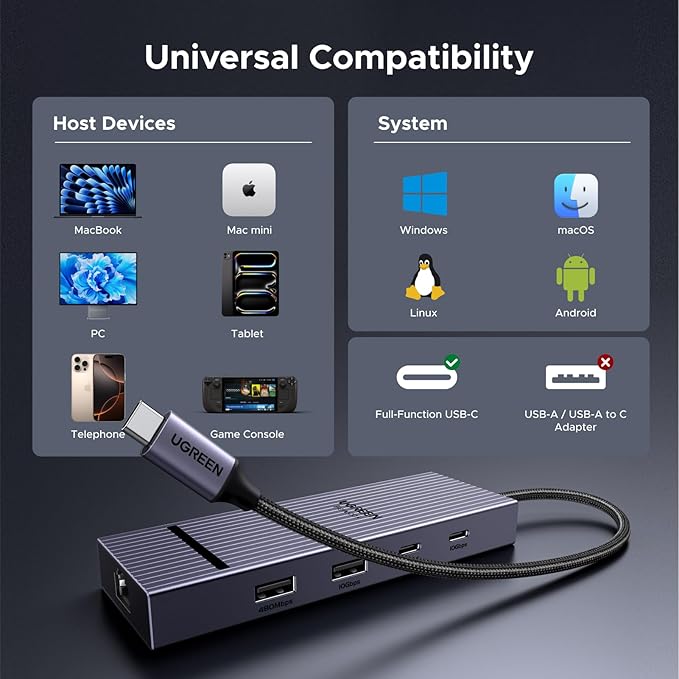 UGREEN Revodok Pro 7 in 1 USB-C Hub to DisplayPort 4K 60Hz 100W Power Delivery 10Gbps USB-A and USB-C 3.2 for MacBook Pro/Air iPad Pro Thinkpad Rog Ally and More.
