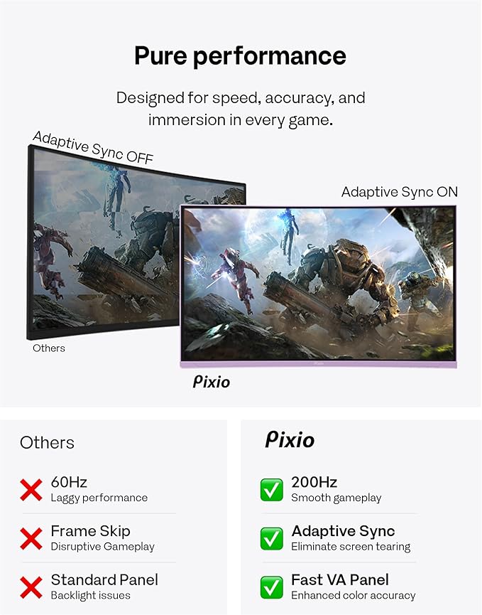 Pixio Two PXC248WAVE Purple 24 inch 200Hz Refresh Rate FHD 1080p Resolution 1500R Curve Fast VA Panel 1ms GTG Response Time HDR Curved Gaming Monitor and PS1D Wave Purple Dual Monitor Arm