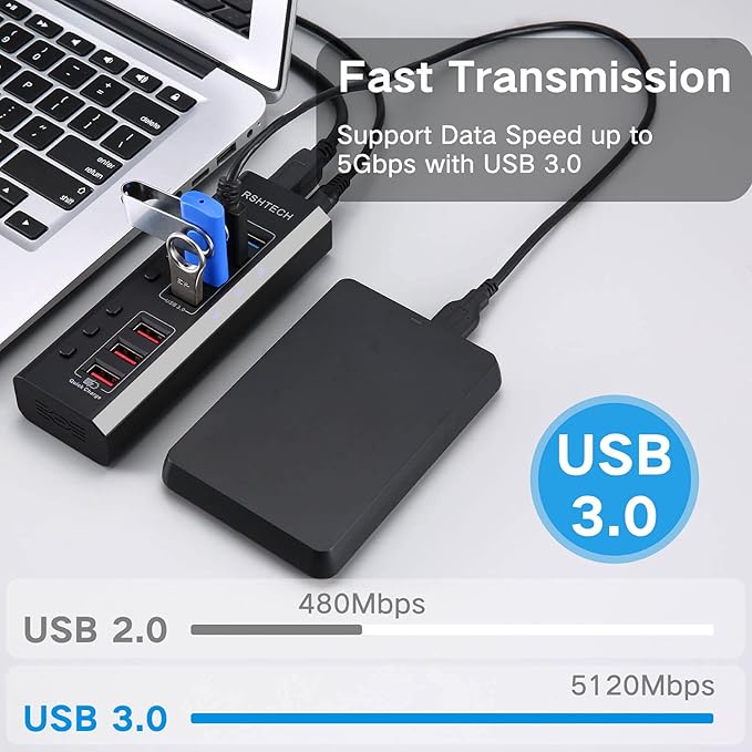 Powered USB Hub RSHTECH 7 Ports USB 3.0 Hub with 4 High Speed Data Transfer Ports + 3 Fast Charging Ports36W 12V/3A Power Adapter and Individual On/Off Switches(A37-Black)