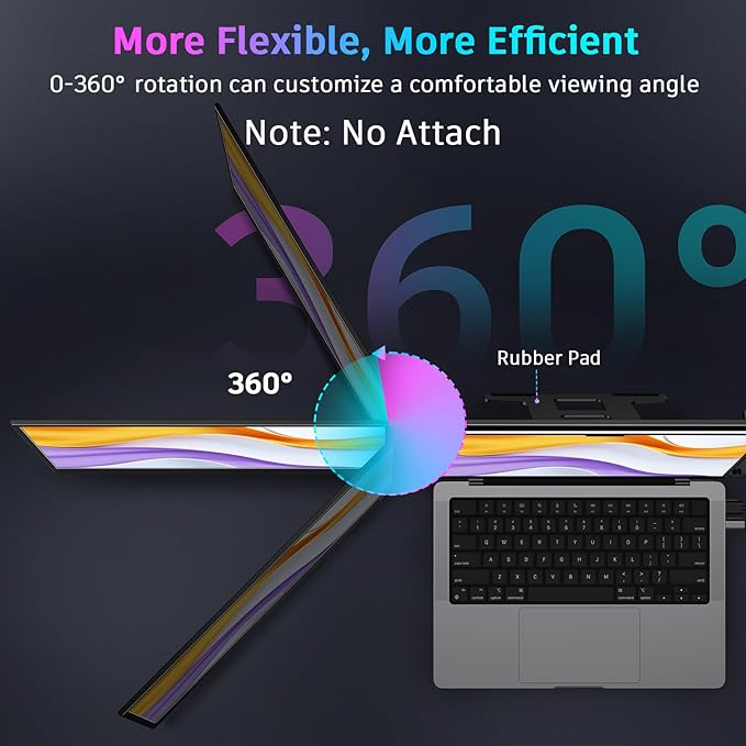 QQH Laptop Screen Extender 15.6 Triple Portable Monitor with Ultra-Slim FHD IPS Display One Cable USB-C Monitor Extender Compatible with MacOS Windows Android for 12-16 Laptop (Driver Need)