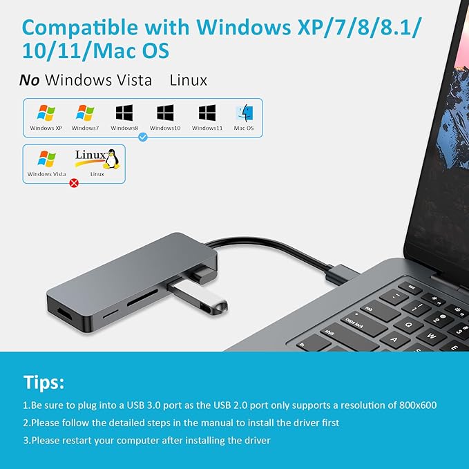 USB Hub 5 in 1 USB Adapter USB 3.0 Hub Multiport with HDMI 2 USB A 2.0 Ports SD/TF Card Reader USB A Docking Station Compatible with Win11/10/8/7/XP/Mac OS (Non Vista/Linux) (Space Gray)