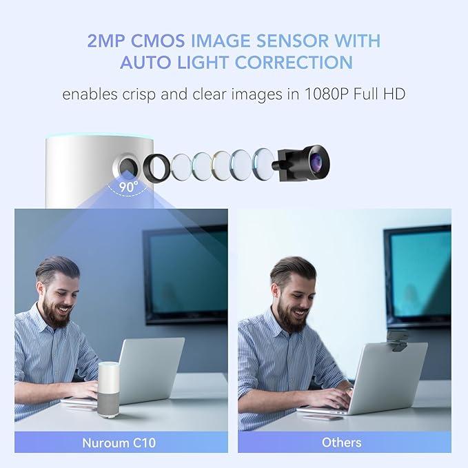 NUROUM C10(2nd Gen) 1080P Conference Webcam with Microphone Speaker Portable All in One Computer Camera for Video Conference AI Noise Cancellation &amp AGC USB Plug&ampPlay for PC/Desktop Zoom/Te