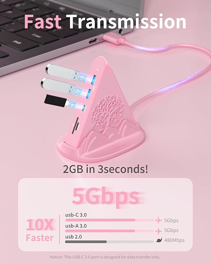 White&ampPink USB C Hub Multiport Adapter8-in-1 Tree USB C Hub with 4K 30Hz HDMI100W Power Delivery5Gbps 3 USB-A Data PortsUSB-C3.0 SD/TF Card ReaderRGB USB Hub for MacBook Air/ProSurface Pro
