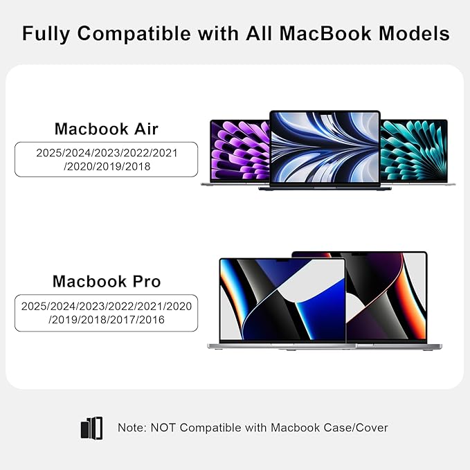 USB C Hub8 in 2 USB Adapter for MacBook Pro AirThunderbolt 4 Dock 100W PD 40Gbps 4K HDMI USB C 3.0 3 USB A 3.0 SD/TF Card Reader Compatible with MacBook Pro Air M1/M2/M3/M4