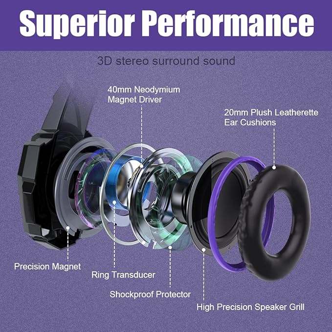 BENGOO G9000 Stereo Gaming Headset for PS5 PS4 PC Xbox One Controller Noise Cancelling Over Ear Headphones with Mic LED Light Bass Surround Soft Memory Earmuffs - Purple
