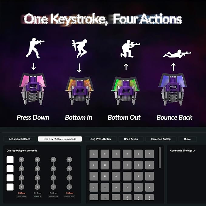 Keychron Q6 HE Wireless Custom Mechanical 100% Full Keyboard 2.4 GHz/Bluetooth/Wired QMK Rapid Trigger Hot-Swappable Programmable Gateron Double-Rail Magnetic Switches for Mac Windows Carbon Black