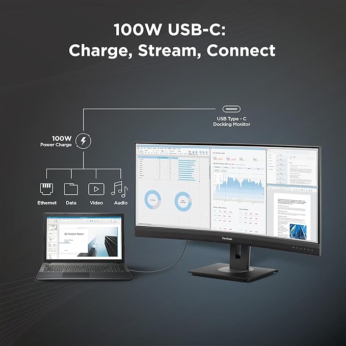 ViewSonic VG3456CA 34 Inch 21:9 Ultrawide QHD 4K Curved Monitor with Ergonomic Design 100W USB C Docking Built-in Gigabit Ethernet RJ45 for Home and Office