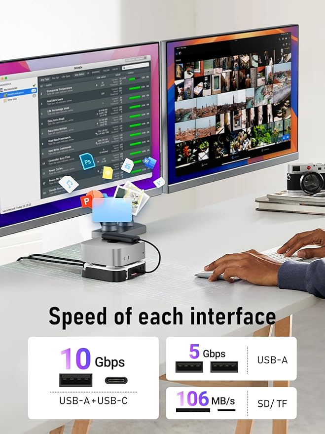 Lemorele 9-in-1 Mac mini M4 Dock Dual 4K@60Hz HDMI 2.0 &amp DP 1.4 10Gbps M.2 NVMe Slot 10Gbps USB-C &amp USB-A 2X USB-A 3.0 SD/TF 2.0 Card Reader Compatible with Mac mini M4/M4 Pro