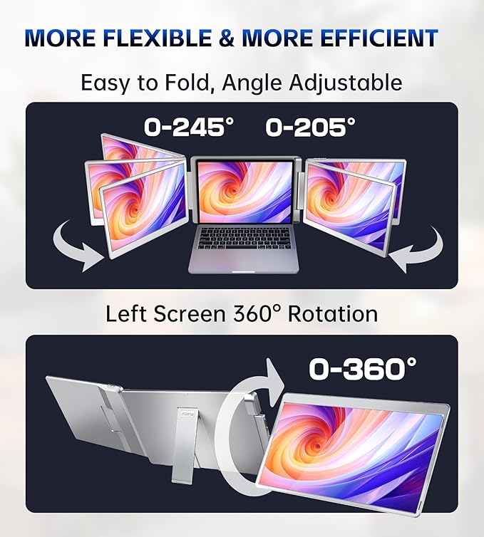 FOPO 15.6 Triple Laptop Screen Extender Left Screen 360° Rotation Laptop Monitor Extender Plug and Play Triplp Monitor for 13-17 Laptops with USB-C/HDMI for Windows/Mac(M1/M2/M3) Pro/Max - S10