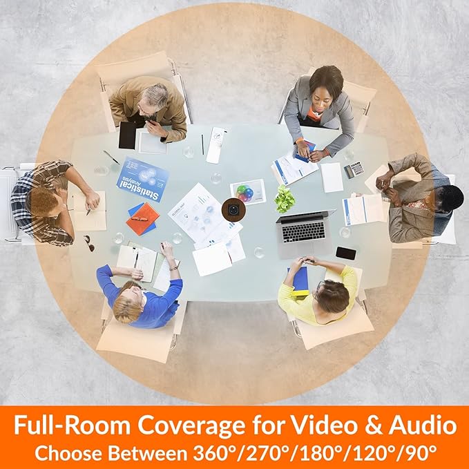 Innex Cube 4K 360 Degree Video Conference Camera with Multiple AI Modes Dual Omnidirectional Mics Remote Plug and Play Conference Room Webcam for Zoom Microsoft Teams Open Space Meeting Room
