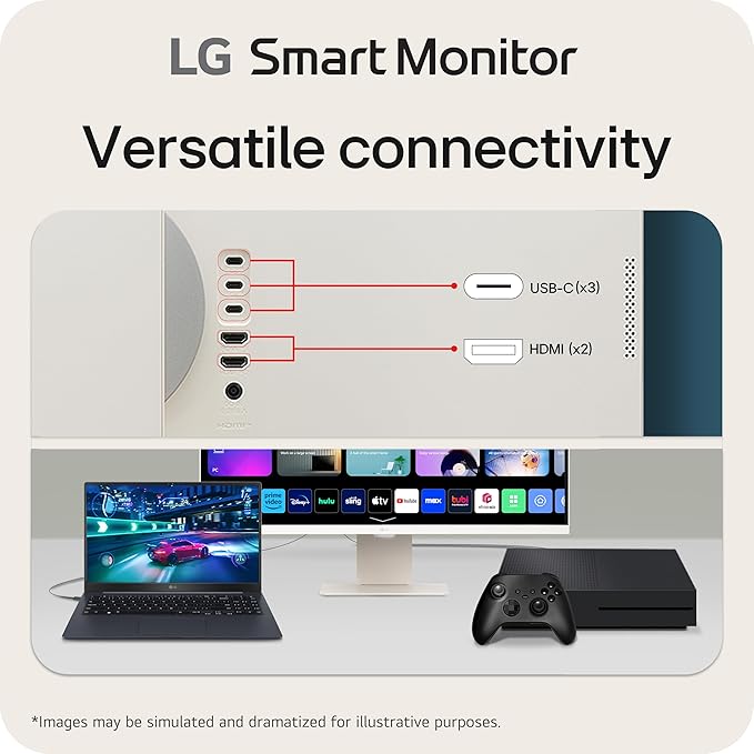 LG 32SR85U-W Smart Monitor 32-inch 4K UHD (3840x2160) IPS Display webOS 23 USB Type-C 90W PD Built-in FHD Webcam &amp Speaker HDR 10 AirPlay 2 Screen Share Bluetooth White