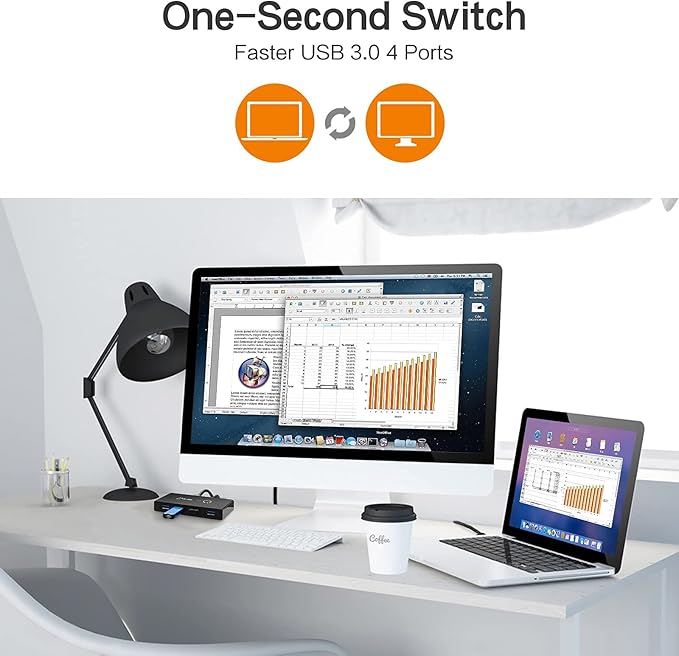 USB 3.0 Switch Selector ULBRE Soho KVM Switches 4 Ports Sharing 2 Computers USB Switcher Km Switch Adapter Hub for Wired Mouse Keyboard PC Printer Scanner One Button