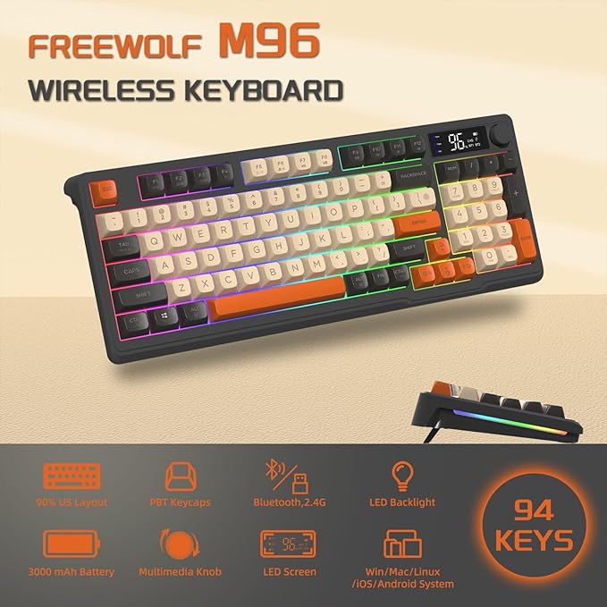 ZIYOU LANG M96 Wireless Gaming Silent Membrane KeyboardDisplay Screen &amp Knob with Multimedia Keys Dual Mode Bluetooth/2.4GhzRainbow Backlight 94Keys Ball Shape PBT Keycap ANSI Layout for Win/Mac