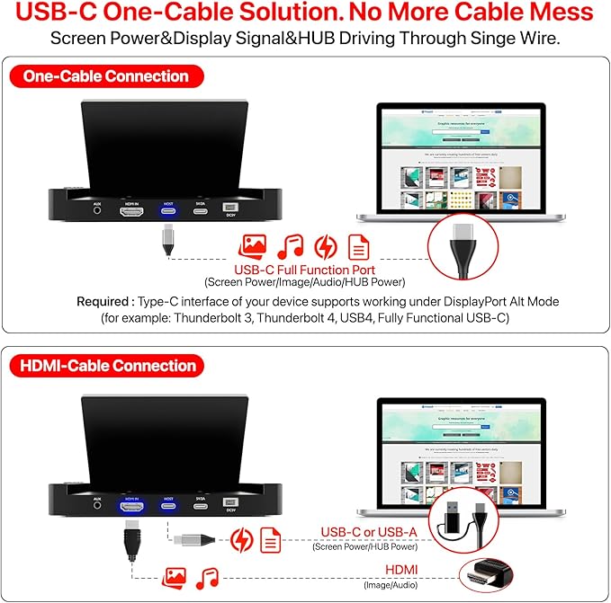 ROADOM 5'' Mini Monitor with Raspberry Pi Mount Holes &amp USB HUB Type-C One-Cable Connection&ampSpeakers All-in-One Storage Dock Pocket IPS Screen for PC monitoring/Gaming/AIDA64/Streaming Part