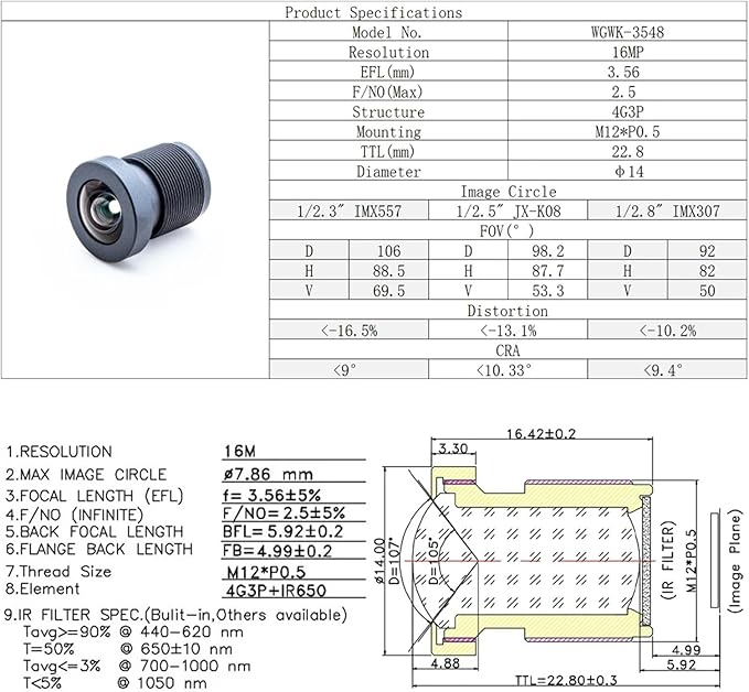 Ultra HD M12 Mount Lens Wide Field of View with Low Distortion Design for Security Industrial Vision IP Camera