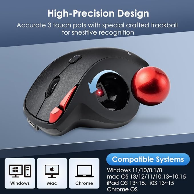 SANWA 2.4G Wireless Trackball Mouse Optical Ergonomic Rollerball Mice Programmable Silent Buttons USB-A &amp Type-C Receiver Thumb Control 4 DPI Rechargeable Compatible for PC Mac Windows La