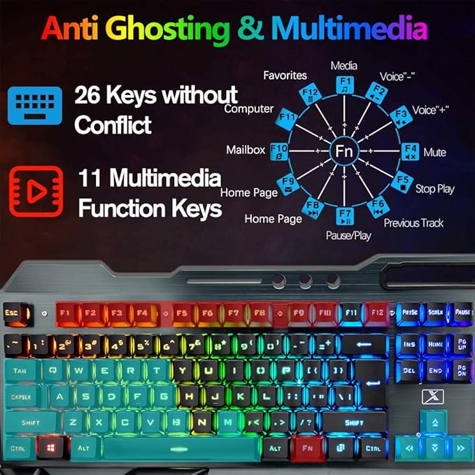 Wireless Gaming Keyboard and MouseRGB Backlit Rechargeable Keyboard Mouse with 5000mAh Battery Metal PanelRemovable Hand Rest Mechanical Feel Keyboard and 7 Color Gaming Mute Mouse for PC Gamer