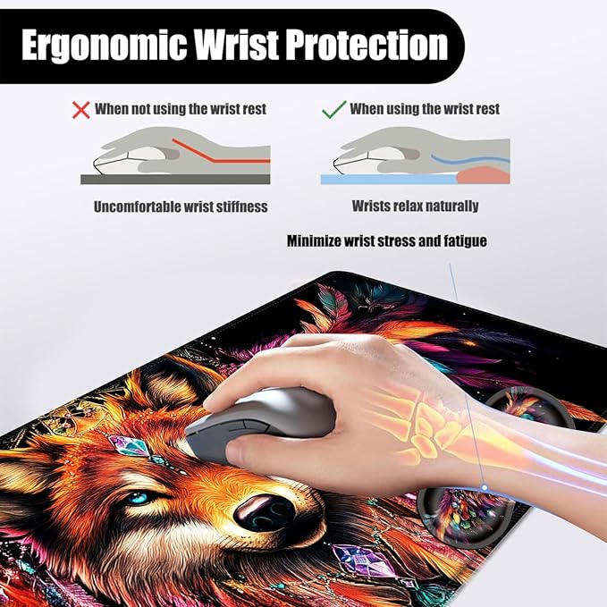 Mouse PadLarge Desk Mat Set 4in1 XL Mousepad + Keyboard Wrist Rest+Mouse Wrist Rest+Coaster with Ergonomic Desk Pad for Home Office Table Computer Cover -Wolf with Feathers